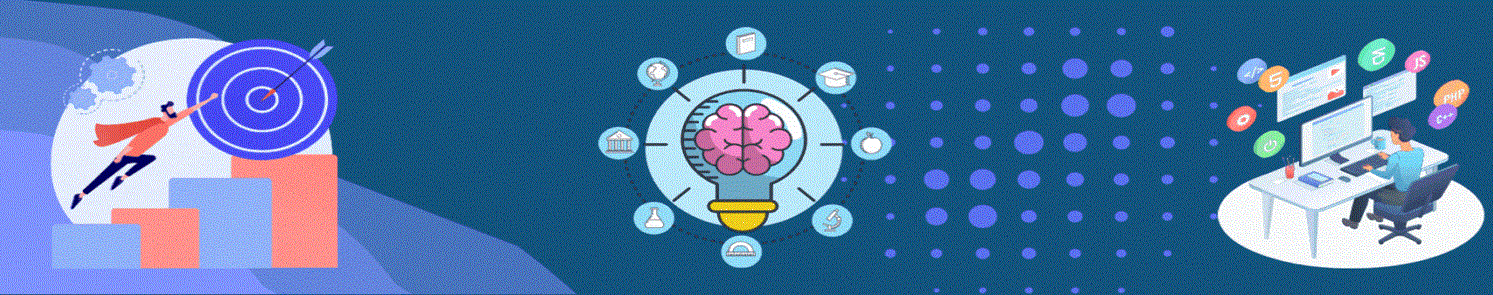 Banner illustrating Intention, Knowledge, Action, and Outcome